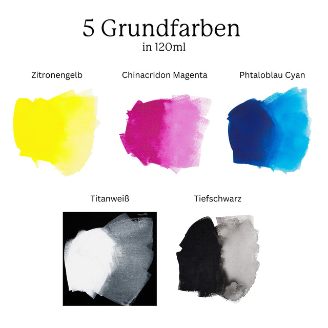 Aquarylic Color Starter Set – Für alle, die leuchtende Kunst erschaffen wollen!